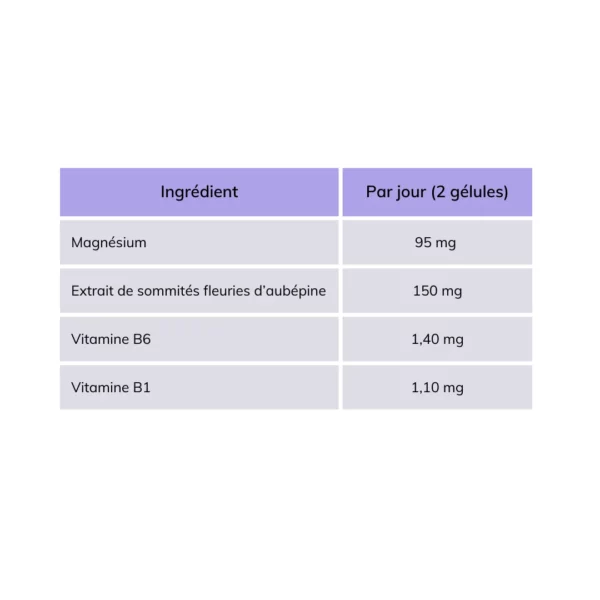 VEGECARDINE® - Complément alimentaire pour l'équilibre émotionnel et la santé cardiaque bonne humeur diminution pression artérielle magnésium aubépine vitamine B1 vitamine B6